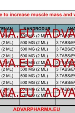 Pharmacological cycle to increase muscle mass and volumes (8-10 weeks)